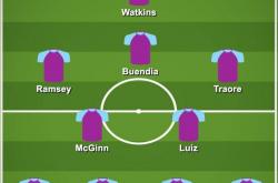 2026世界杯-埃梅里或轮换七人，蒂勒曼斯领衔维拉战伯恩茅斯