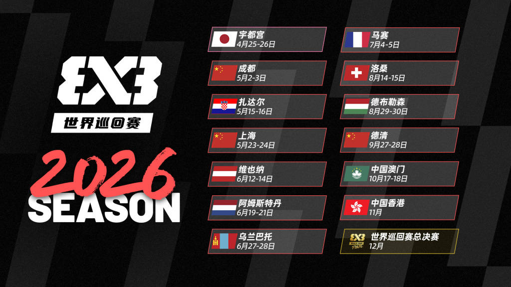 FIBA3x3大师赛赛程出炉，中国承办五站成最大主办国